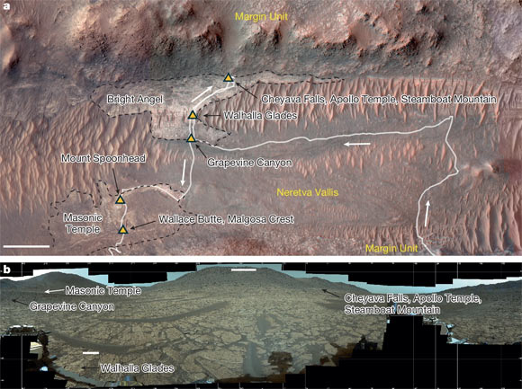 Le chemin de la persévérance à travers Neretva Vallis et les vues de la formation Bright Angel. Crédit d'image: Hurowitz et al., Doi: 10.1038 / s41586-025-09413-0.