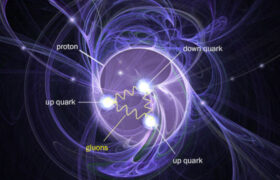 Les physiciens trouvent des preuves de la façon dont les protons portent leur identité