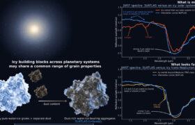 Webb découvre de la glace d&rsquo;eau riche en poussière dans la comète interstellaire 3I/ATLAS